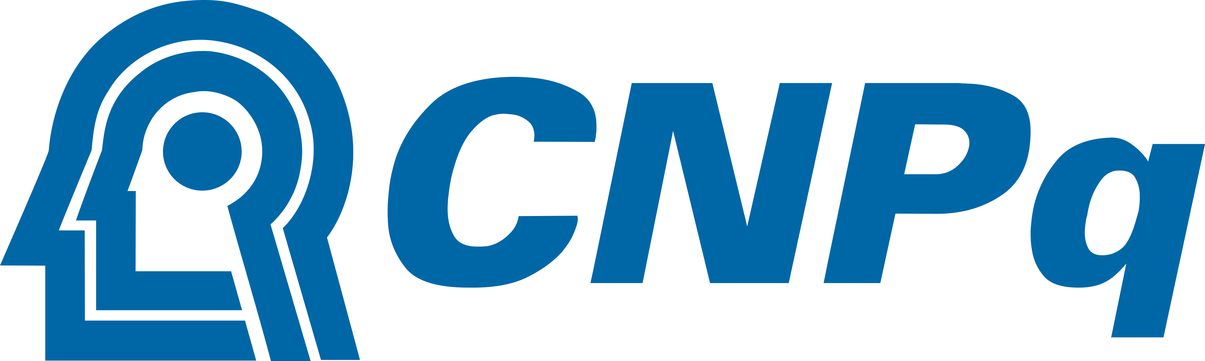 logo CNPQ